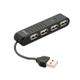 Hub USB